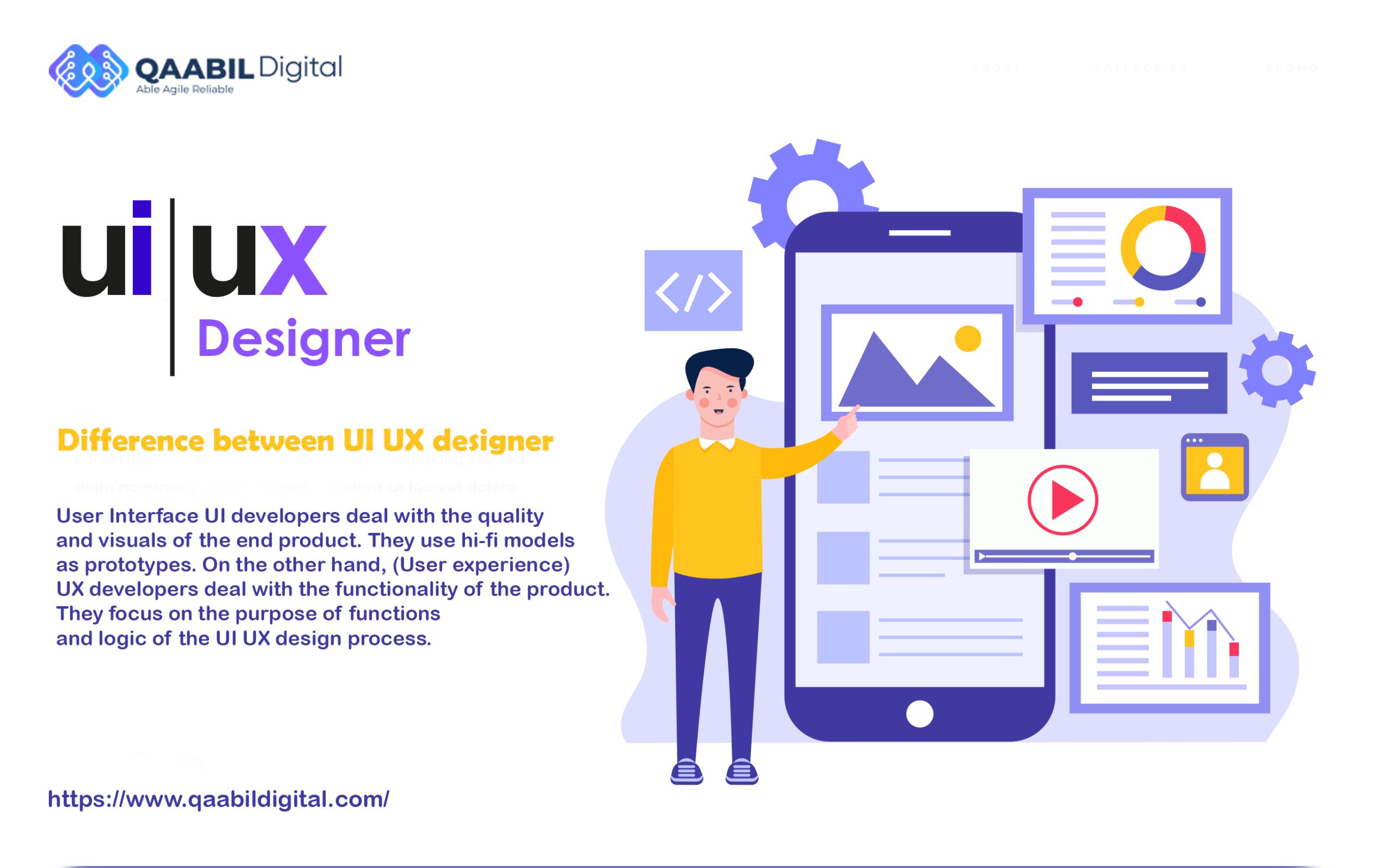 UI UX designer