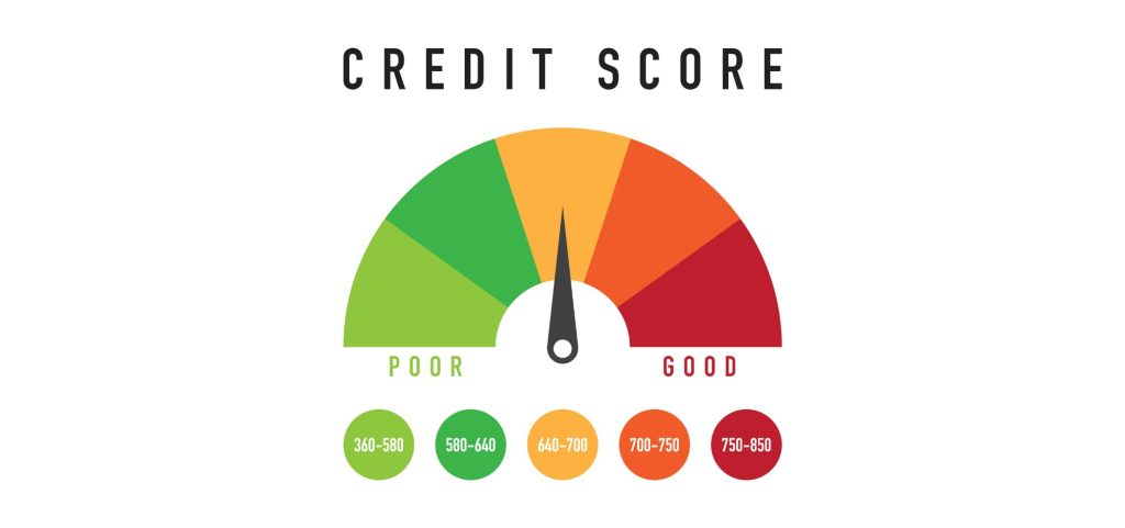 credit score