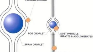 Dry Fog