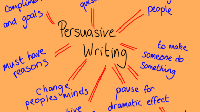 Persuasive Speech