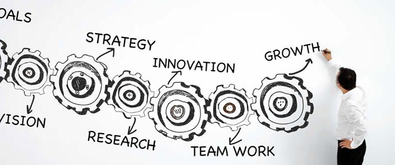 sales consulting firm