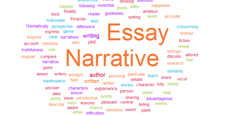 best essay help UK