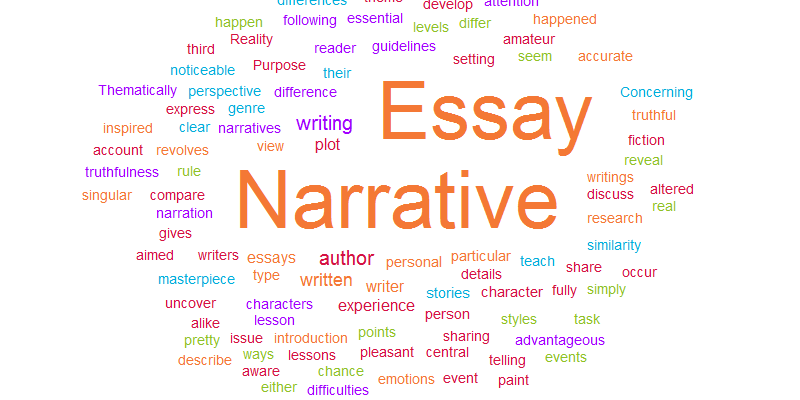 best essay help UK