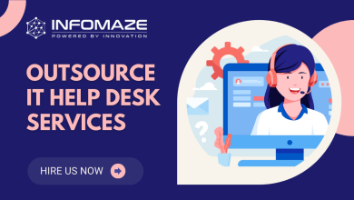 Outsource IT Help Desk Services