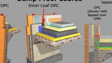Damp Proofing