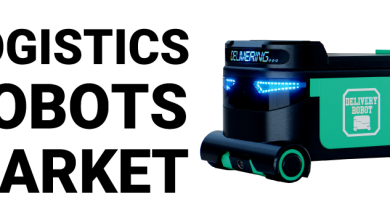 Logistics Robots Market