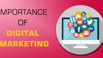 Digital Marketing Important