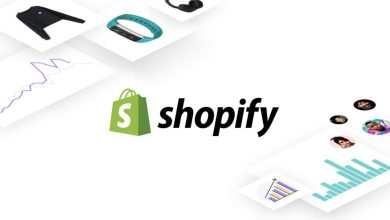 What is Shopify? How Does it Work