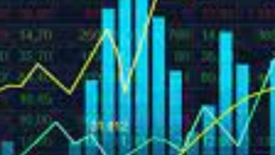 Stock Technical Analysis