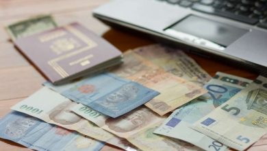 What is International Investing