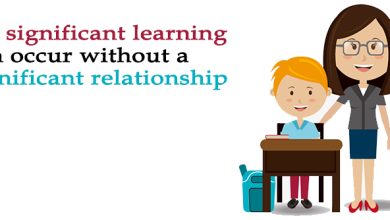 Student Teacher Relationship