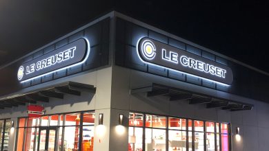 Sign Shops Canada