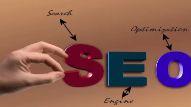SEO – Budget