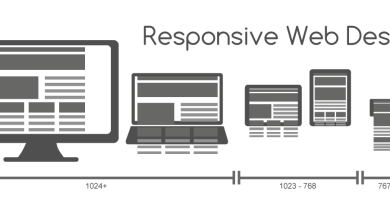 responsive website