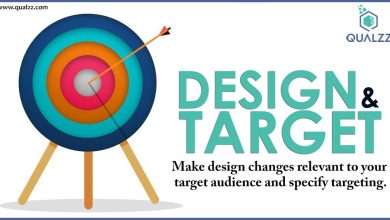 Popup Designs
