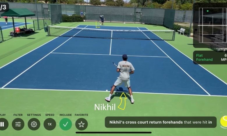 Shot in Tennis